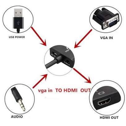 VGA to HDMI converter Cable Adapter image 3