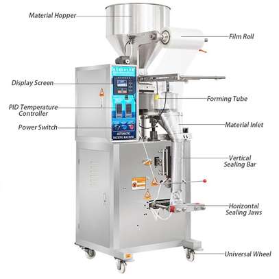 for fill seal machin pouch pack machine image 2