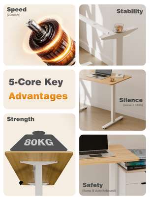 Standing Desk: 1.4m Adjustable Office Desk In Keroka image 3