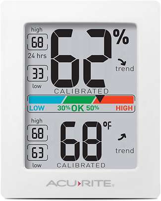 Hygrometer in Nairobi,Kenya image 1