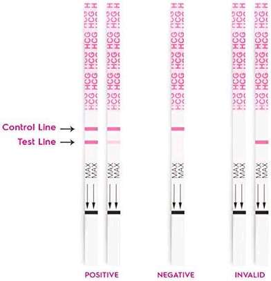 HCG/Pregnancy Test Kit Kenya image 2
