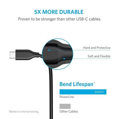 Anker USB C Cable Powerline USB C to USB 3.0 Cable image 3