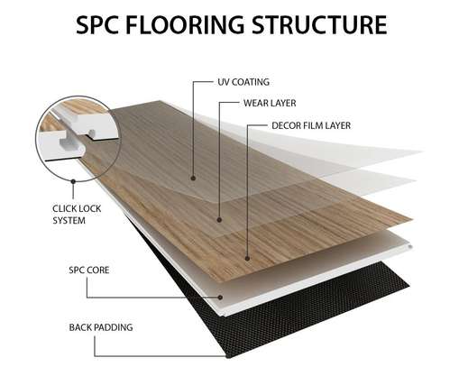 SPC Flooring - Vinyl Flooring. image 3