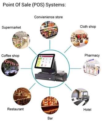 POINT OF SALE SOFTWARE image 1