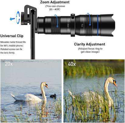 Zoom Lens for Camera Lens for Mobile Phone image 1