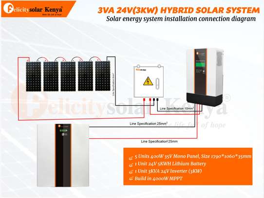 3kva 24V(3kw)Hybrid Solar System image 1