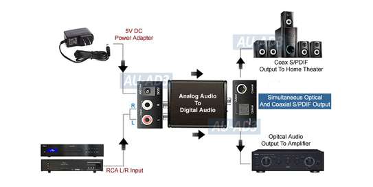 AV Audio Converter image 4