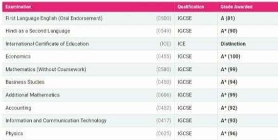Home-based Tuition in Runda image 2