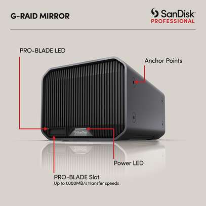 SanDisk Professional 24TB G-RAID Mirror image 3