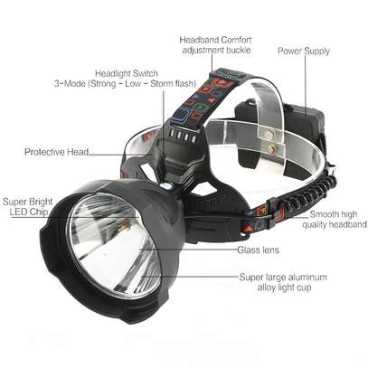 Rechargeable bright head lamp light headlamp torch image 2
