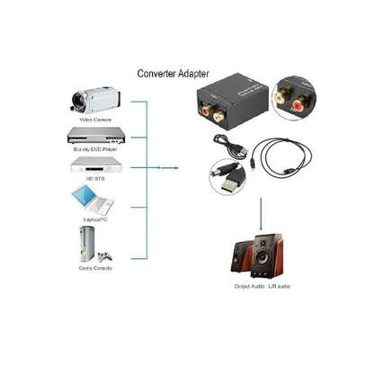 Generic Fiber all compatible Audio Converter image 4