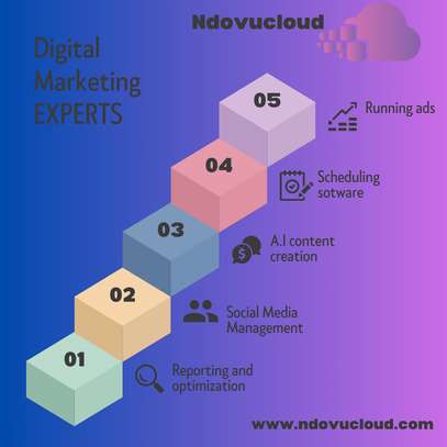 Digital marketing services image 1