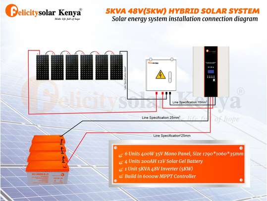 5kva 48V Hybrid Solar System With 400W Mono Panel image 1