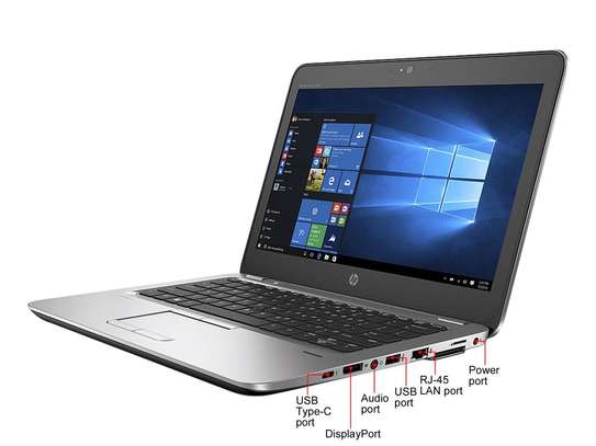 HP 820 g3 core i5 8/500gb hdd touch image 1