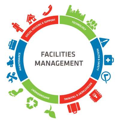 Property & Facility Management Services in Nairobi image 4