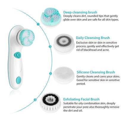 scrubbing exfoliation microdermabrasion cnaier exfoliating