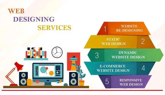 Professional website Design Services. image 1