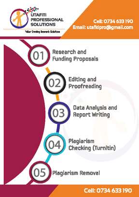 Research Thesis Support, Turnitin and Editing image 1