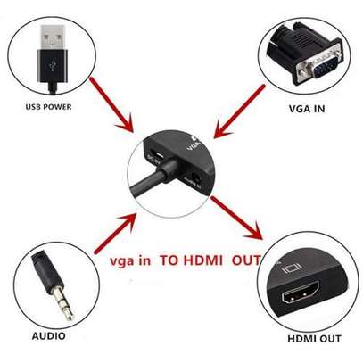 VGA to HDMI converter Cable Adapter image 1