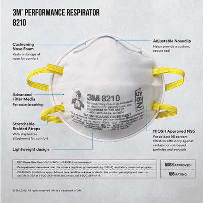 N95 8210 Origianal Medical Reticulate Mask image 2