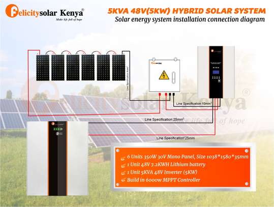 5kva 48V(5kw) Hybrid Solar System With 350W Mono Panel image 1
