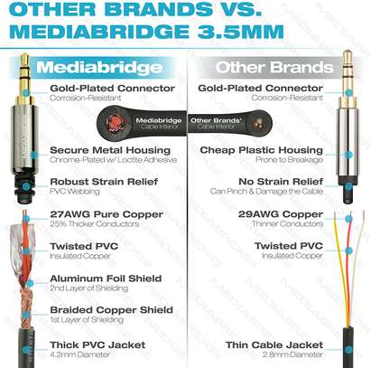 Mediabridge 3.5mm(Jack) Male To Male Stereo Audio Cable image 3