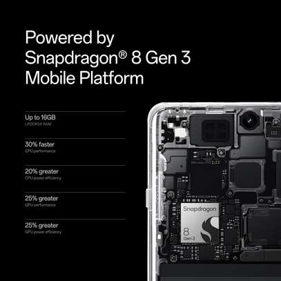 OnePlus 12,12GB RAM+256GB image 4