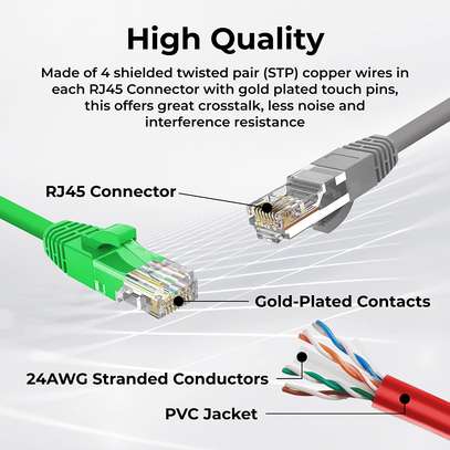 Basics Snagless RJ45 Cat-6 Ethernet Patch Internet Cable image 1