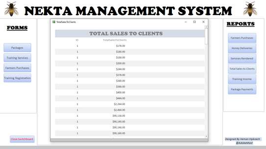 Nekta Management System Project 2022 image 4