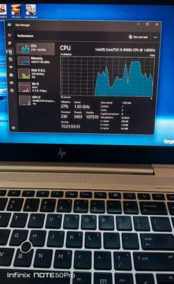 [Hp Elitebook 840 G6] [16Gb ram 256Gb SSD] image 8