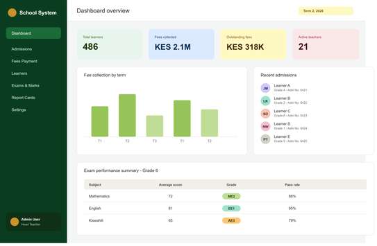 School Management System for CBC Primary Schools - Web-Based image 3