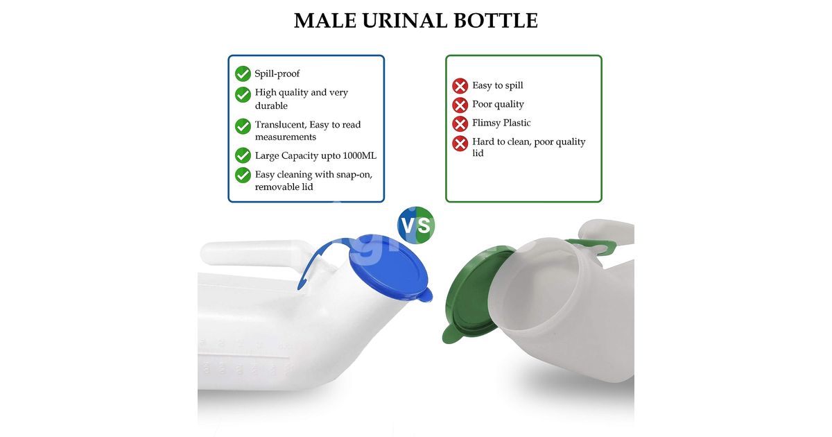 Bedside Urinal For Adult Eldery Men Male Prices In Kenya in Nairobi CBD