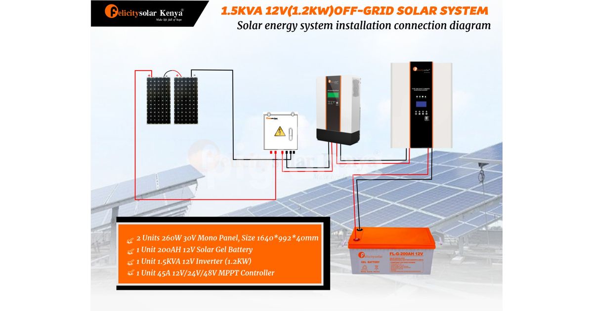 1.5Kva 12V(1200Watts) Off-Grid Solar System in Kwale | PigiaMe