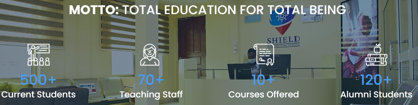 Shield International School banner