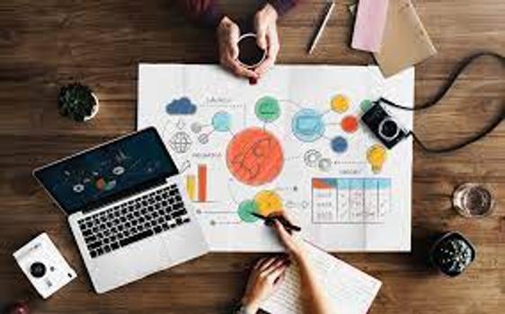Learning Organization banner
