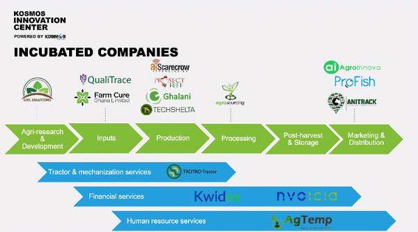 Company Image
