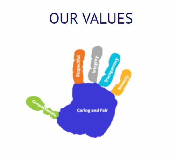 Company Image