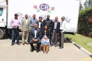 company image
