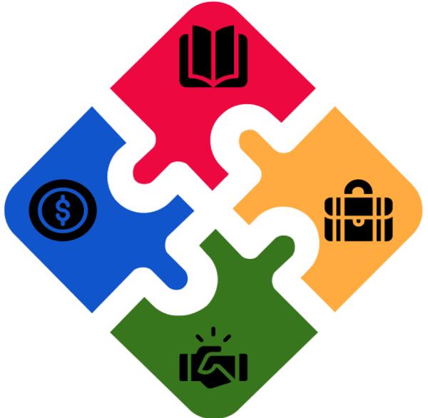 RapidGrowth Management Partners