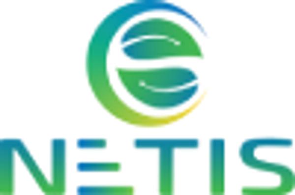 NETIS KENYA