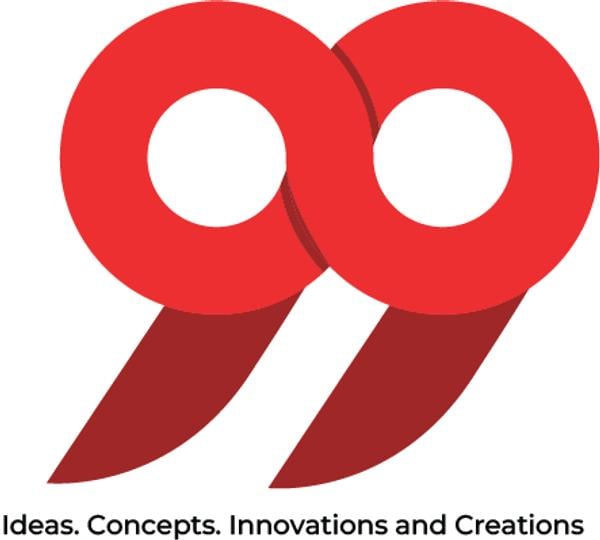 1999 Ideas Concepts, Innovations & Creations
