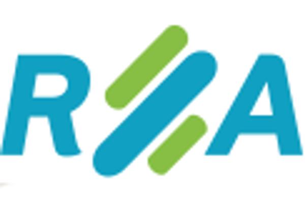 Ralds and Agate Limited