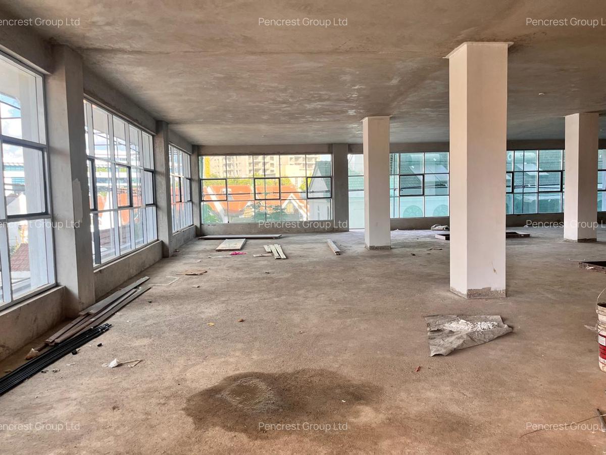 1,000 ft² Commercial Property with Backup Generator in Brookside - 3