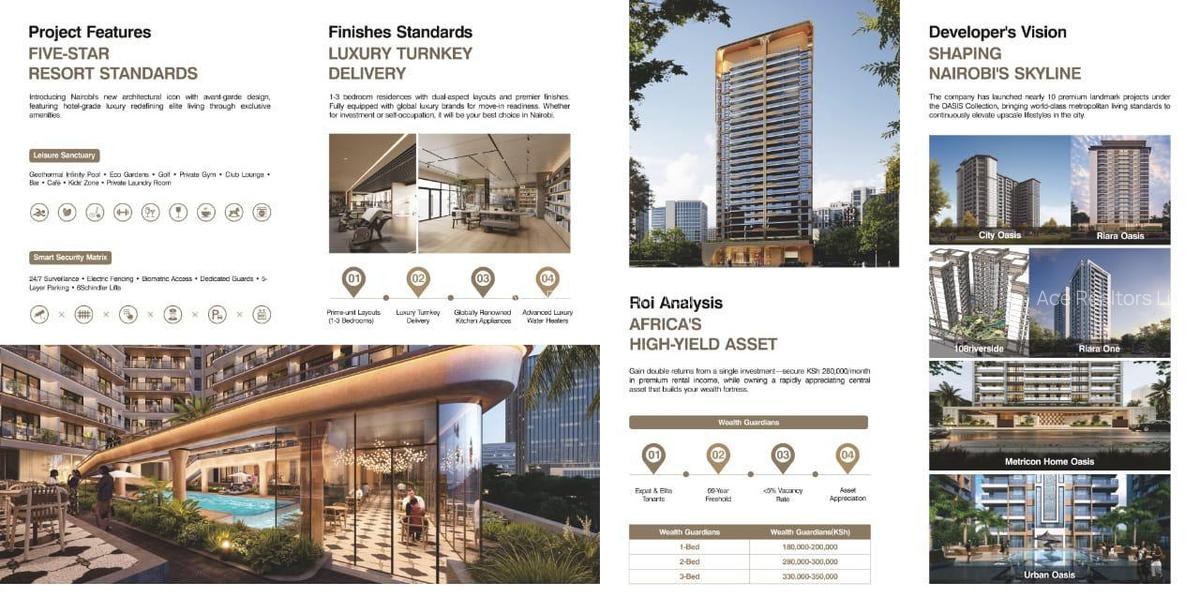 Studio Apartment with Swimming Pool at Mogotio Road - 14