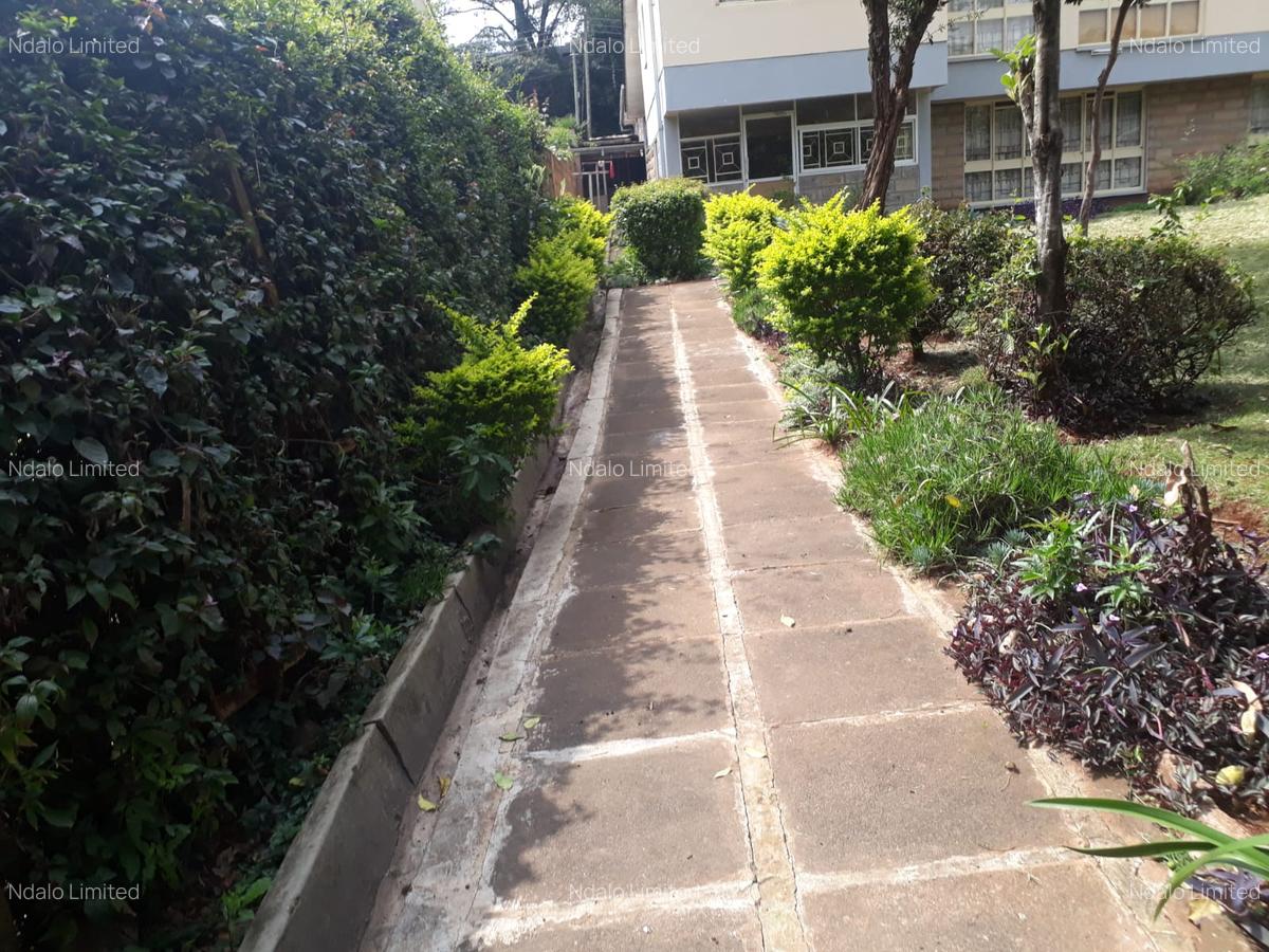 0.5 ac Land at Kileleshwa - 4