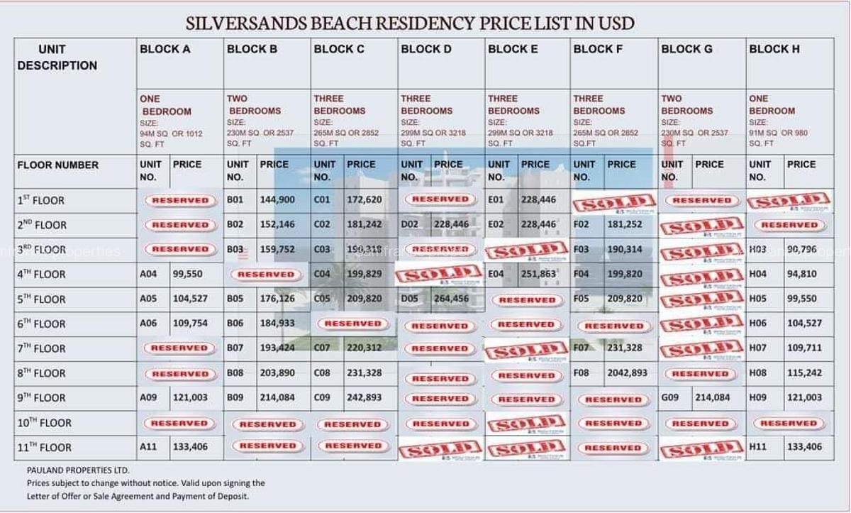 Serviced 3 Bed Apartment with En Suite at Mount Kenya Road - 12