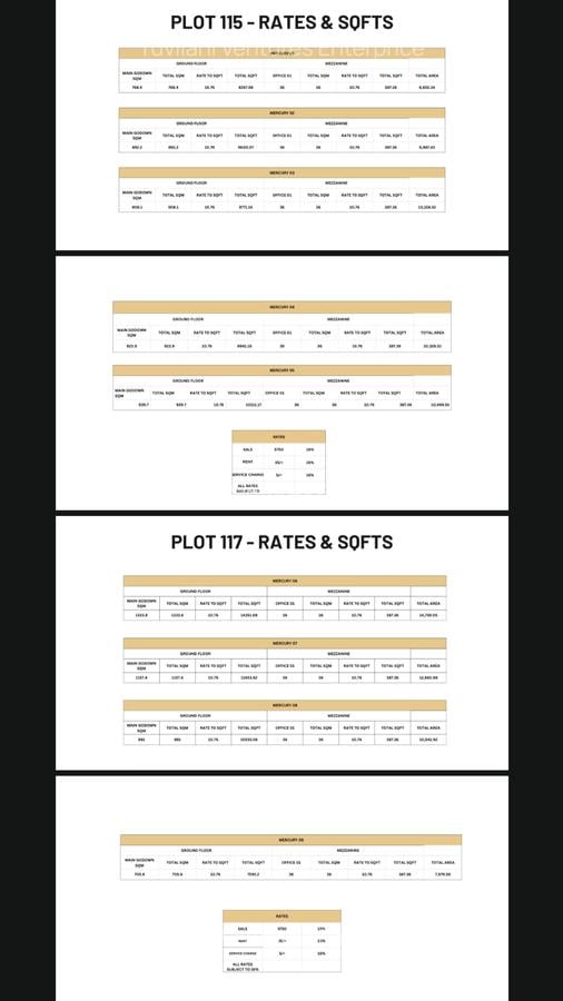 Warehouse with Service Charge Included at Bonje - 3