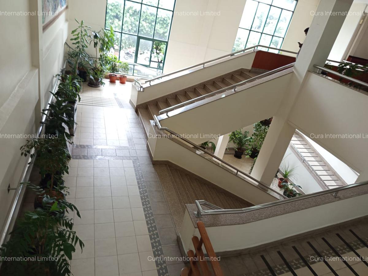 1,321 ft² Office in Westlands Area - 7