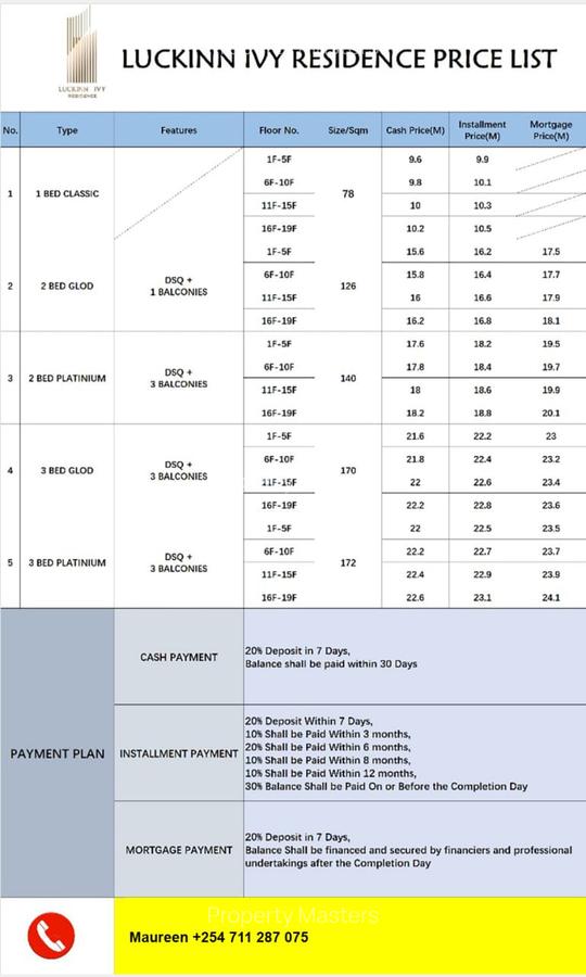1 Bed Apartment with En Suite at Mogotio Road - 10