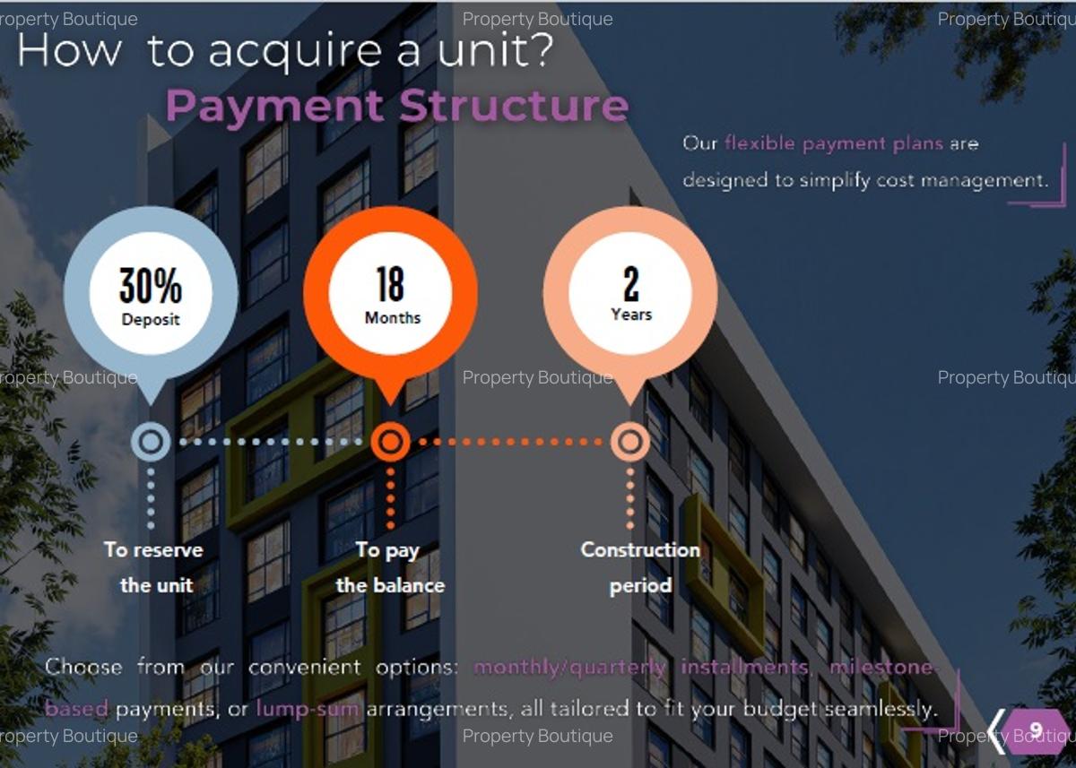 1 Bed Apartment with Backup Generator in Kitisuru - 7